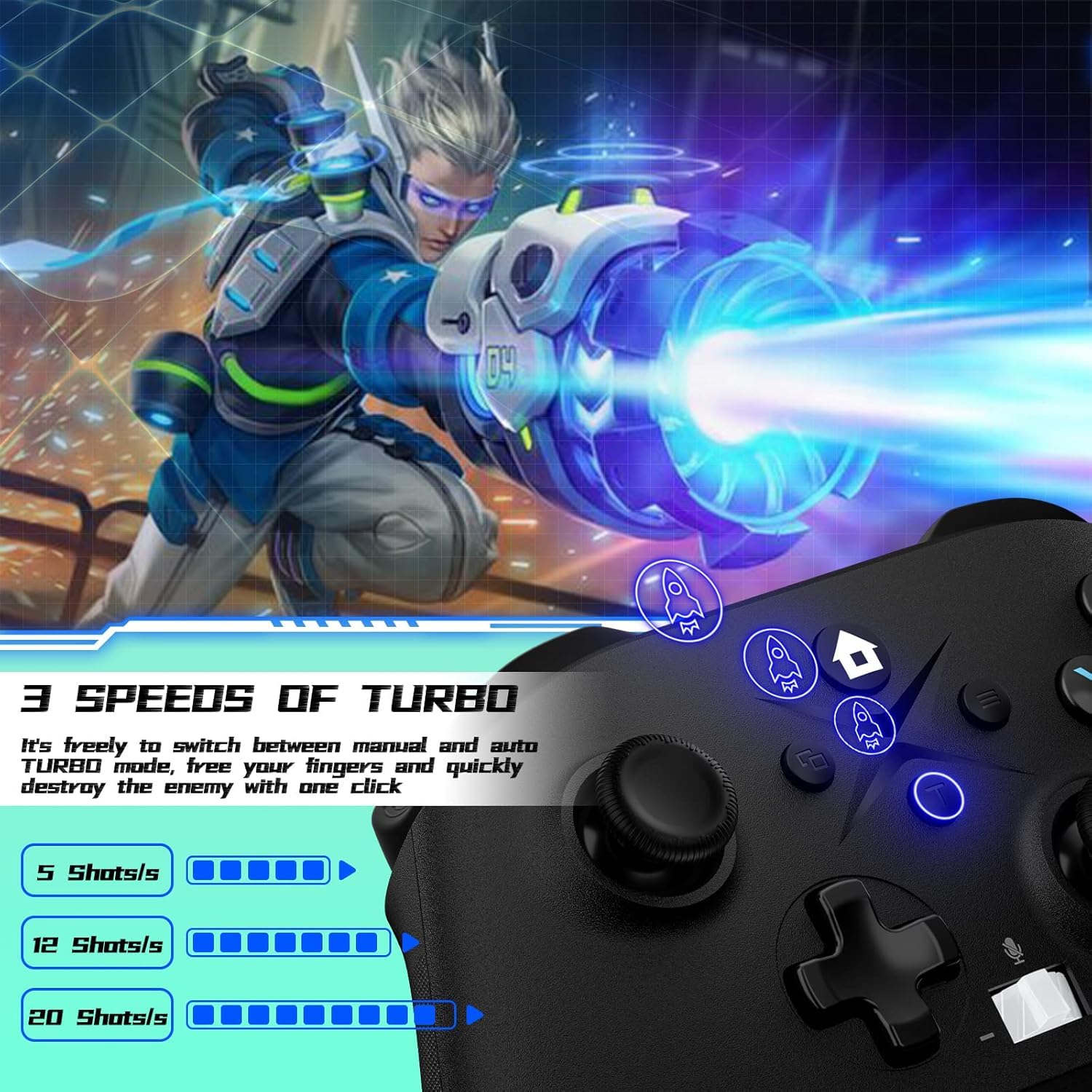 Xbox One/Xbox One S/X/Series S - Pc Gaming Xbox incelemesi ve fiyatı