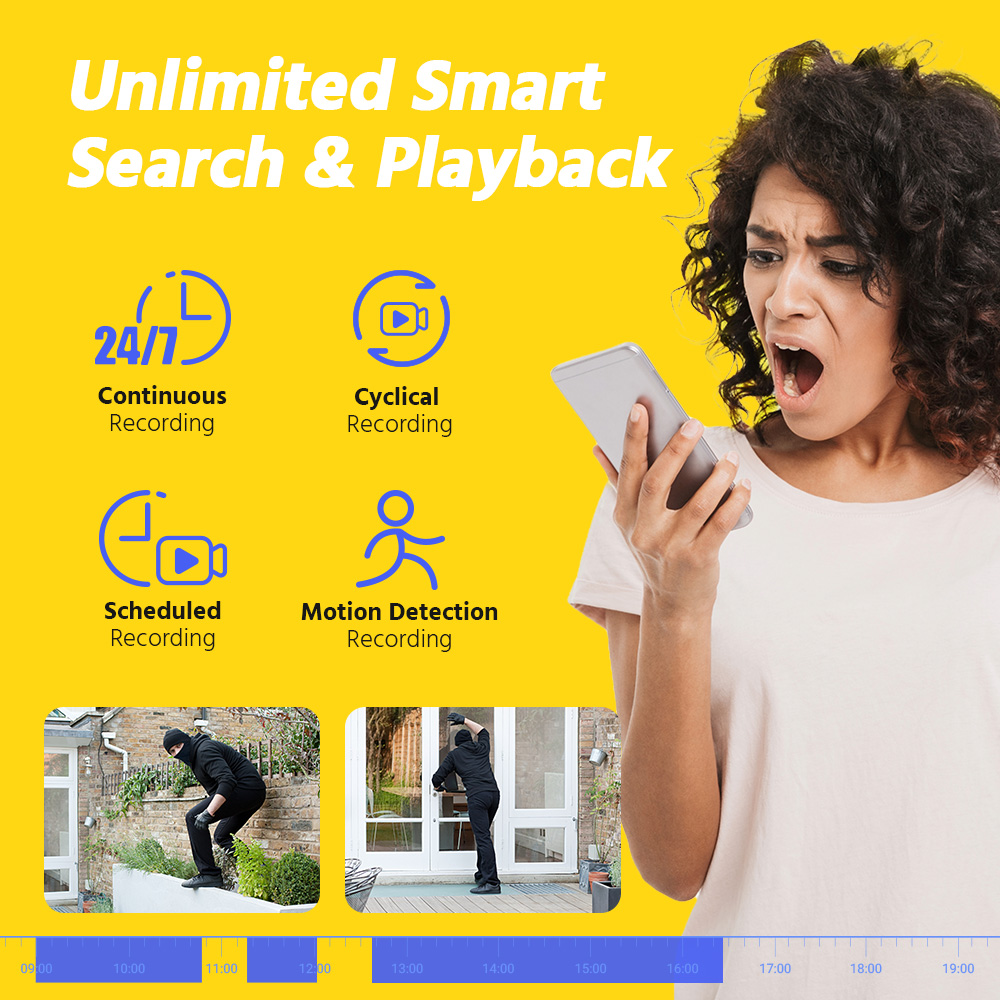 ANNKE 4K 8MP PoE IP Kamera Kit - Webcam 4K incelemesi ve fiyatı
