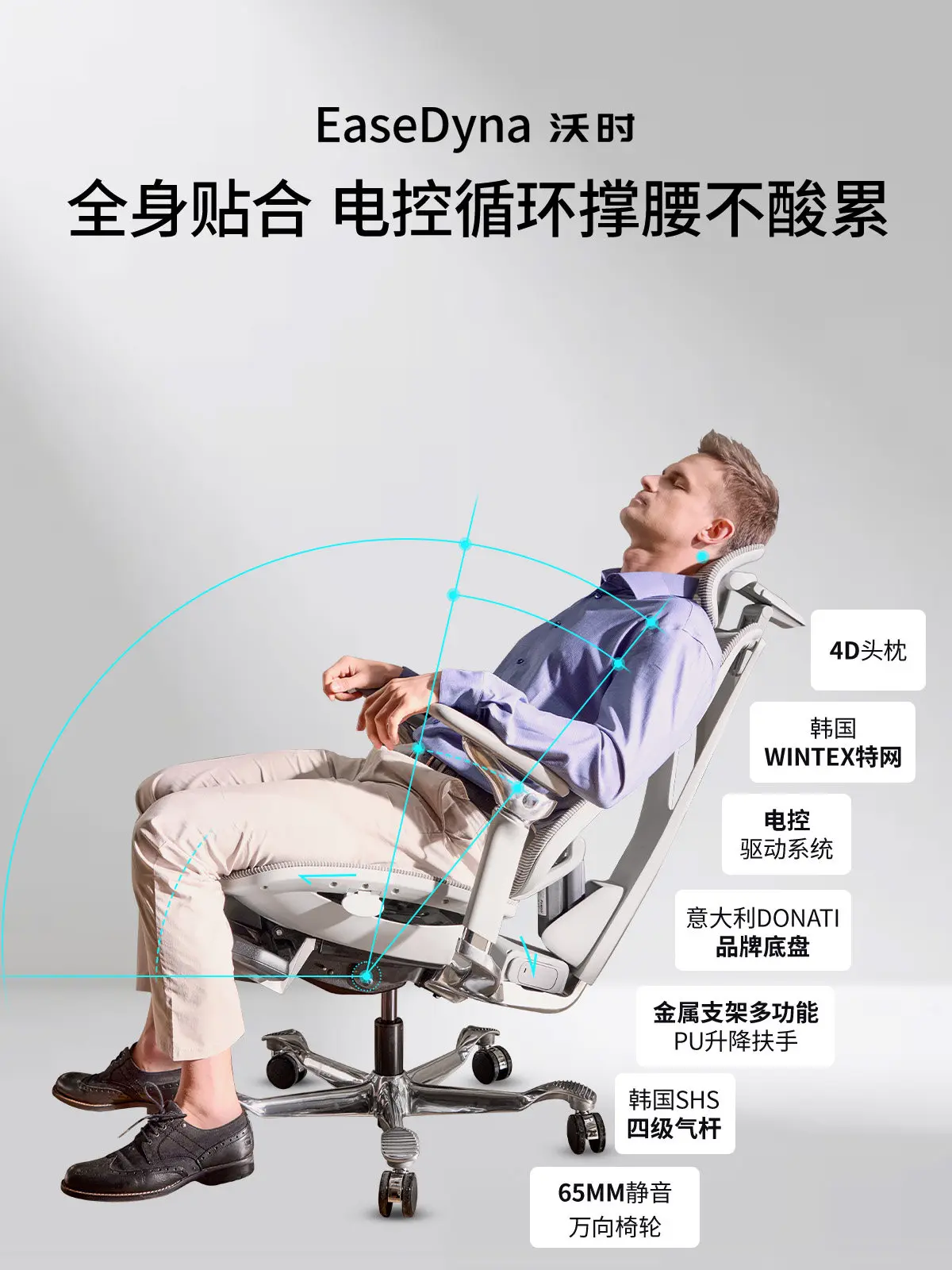 Elektrikli Bel Desteği ile Erg - Pc Gaming Chair incelemesi ve fiyatı