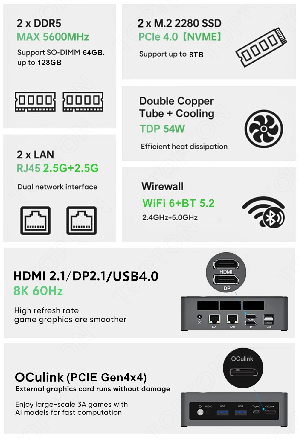 Topton Mini PC Ryzen 7 7840HS  - Pc Gaming Ryzen 5 incelemesi ve fiyatı