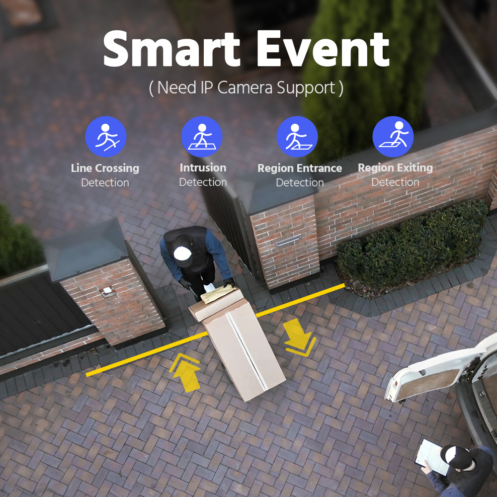 ANNKE 12MP POE NVR Ağ Video Ka - Webcam 4K incelemesi ve fiyatı