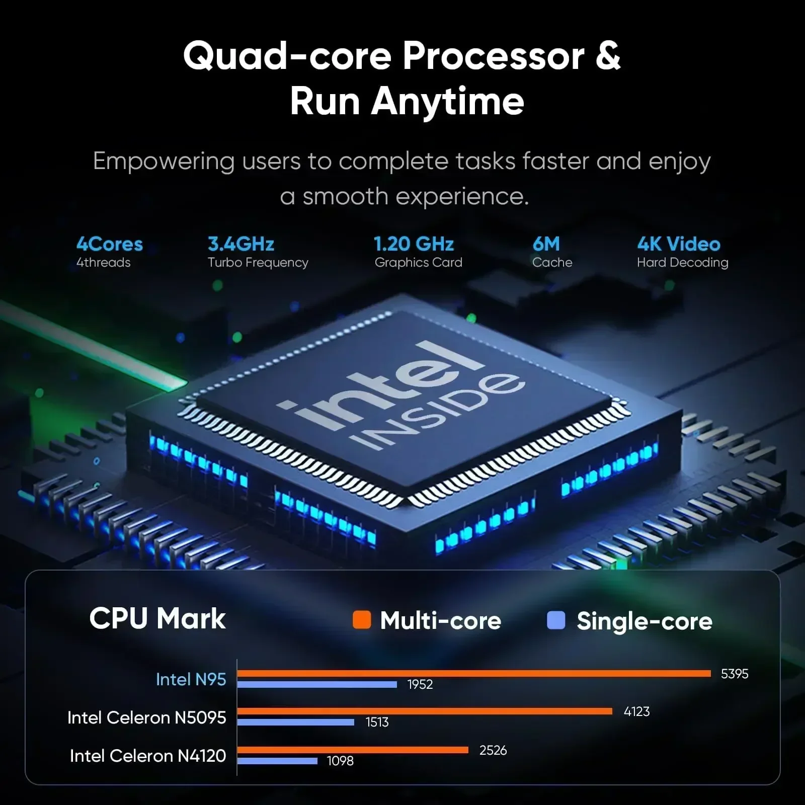 YENİ Dizüstü Bilgisayar Intel  - Pc Gaming Notebook incelemesi ve fiyatı