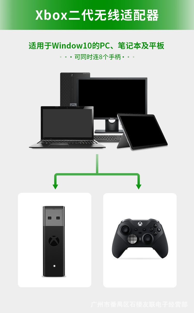 Xbox One S X Elite Windows PC  - Pc Gaming Xbox incelemesi ve fiyatı